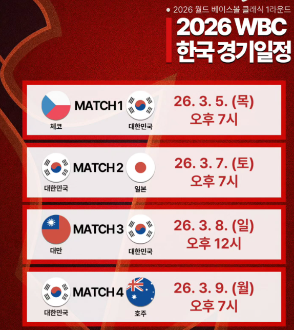 2026 WBC 한국 경기 일정 2