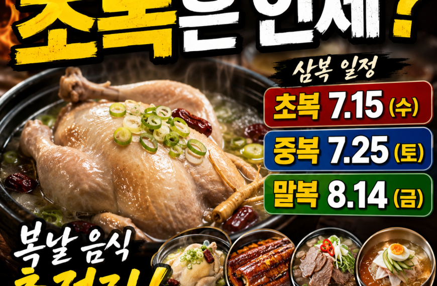 2026년 초복 날짜