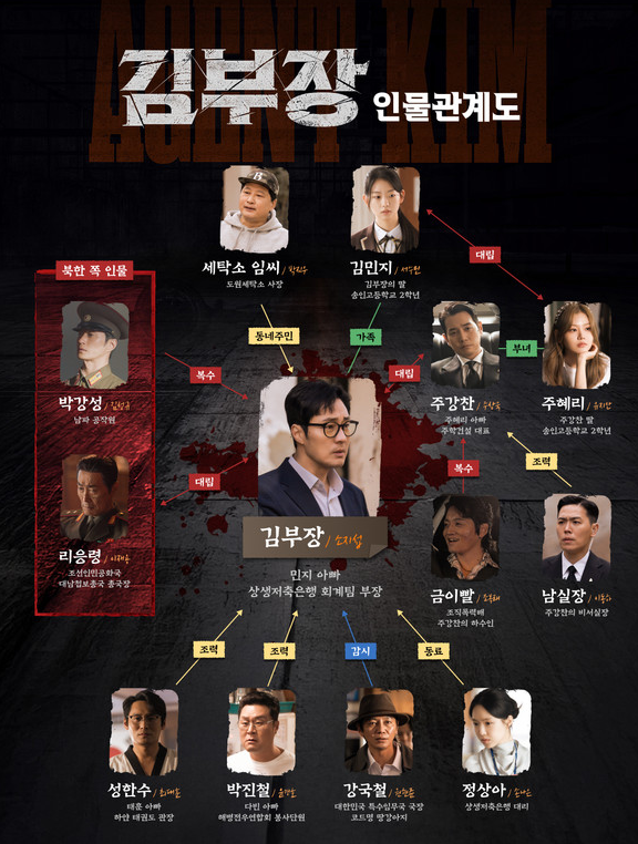 김부장 넷플릭스 공개 시간 3
