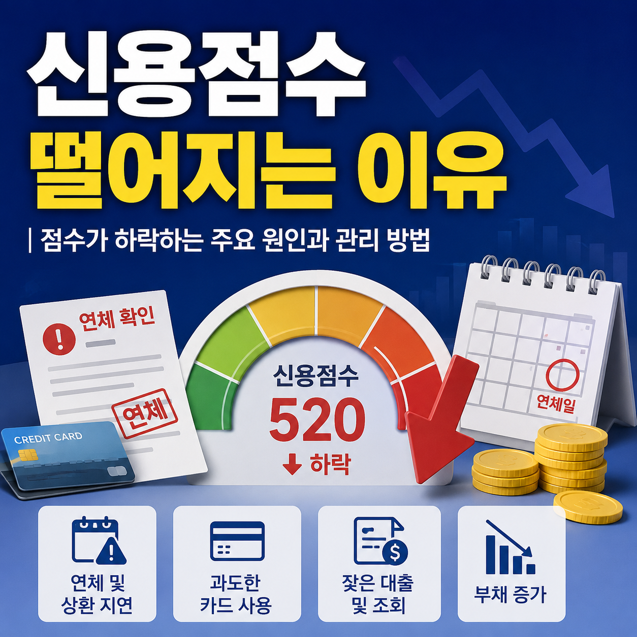 신용점수 떨어지는 이유