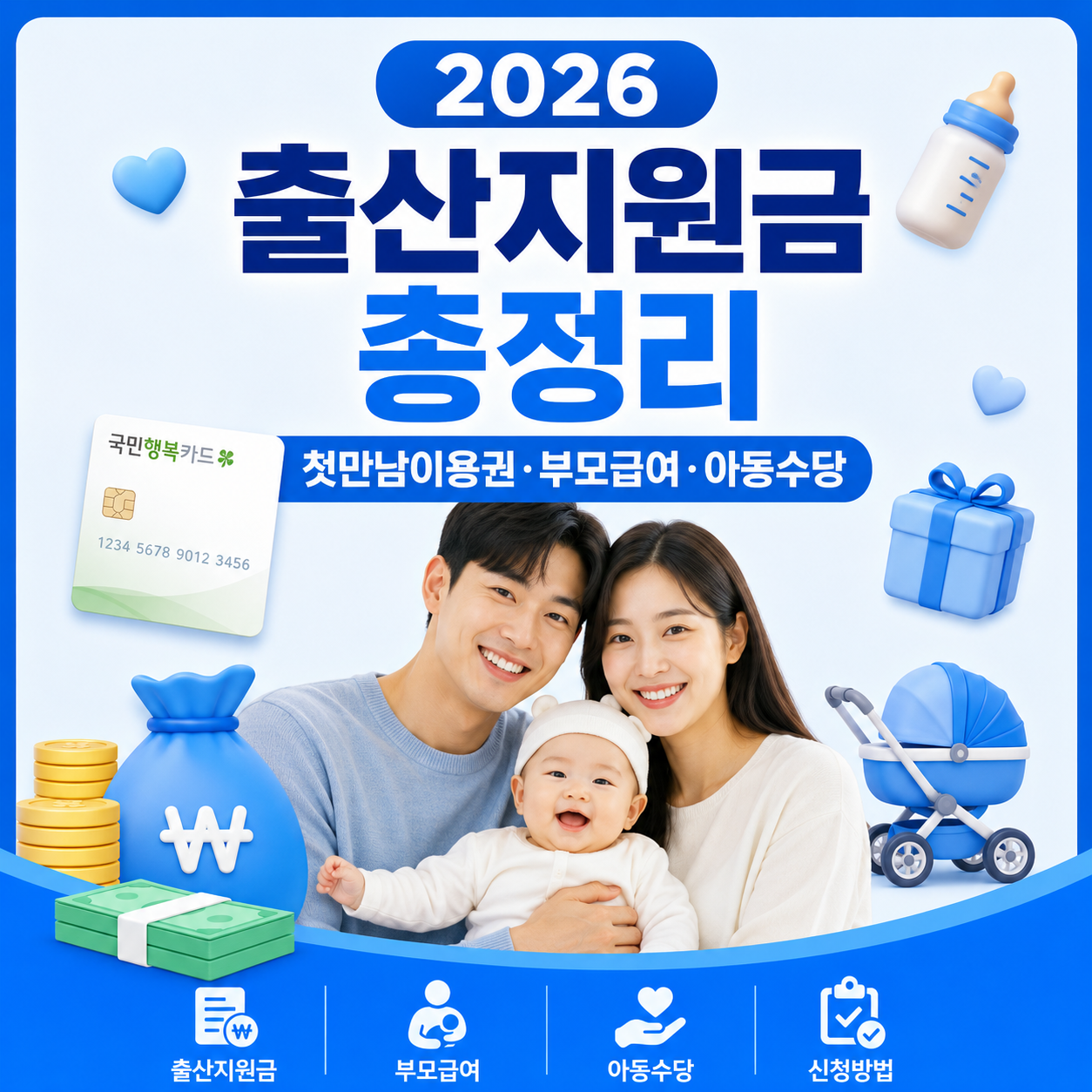 2026 출산지원금