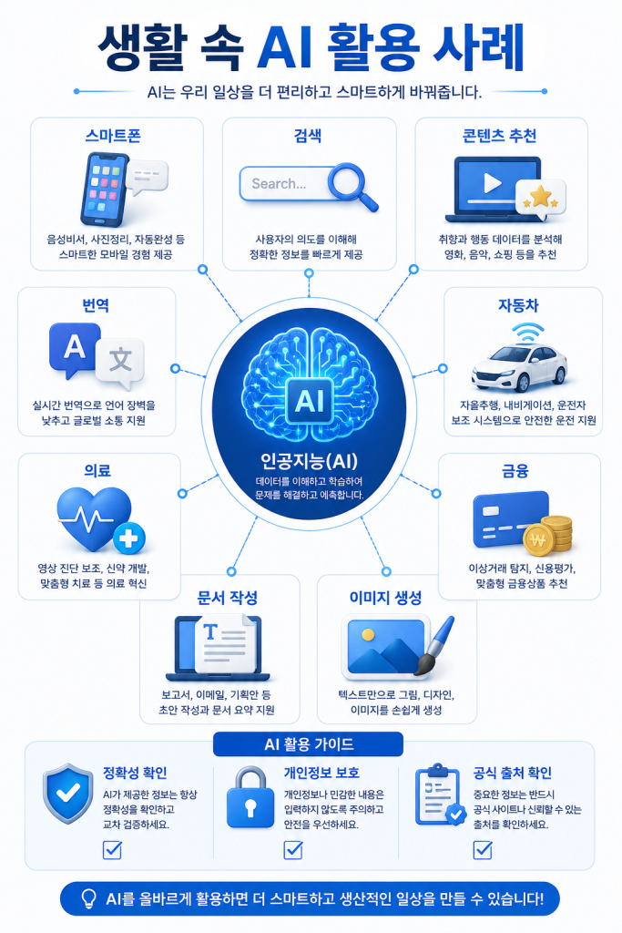 AI란 2
