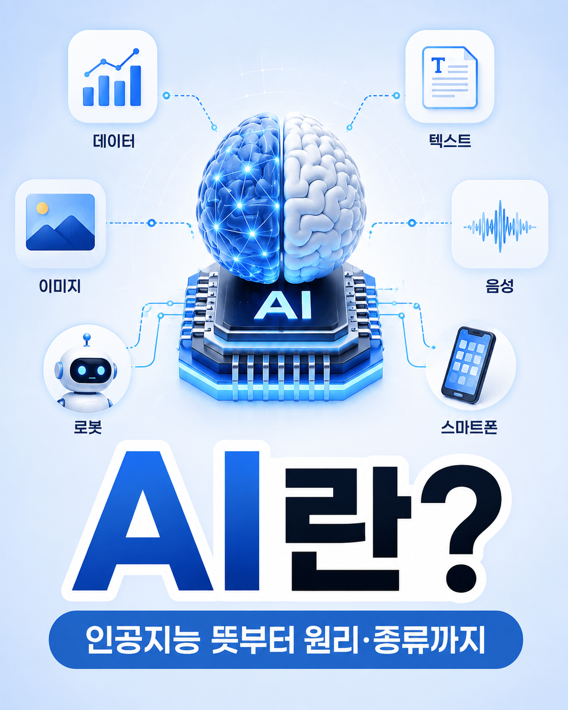 AI란