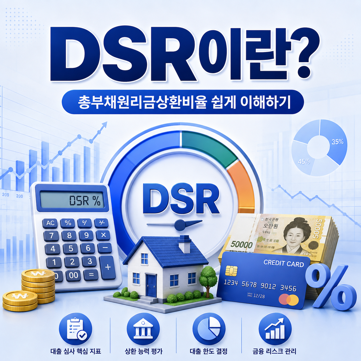 DSR