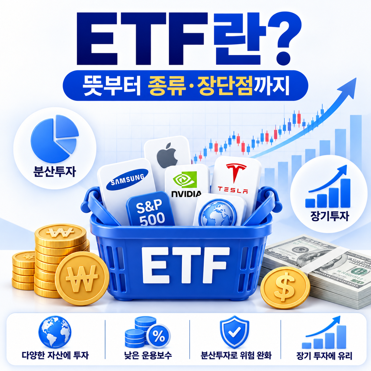 ETF란
