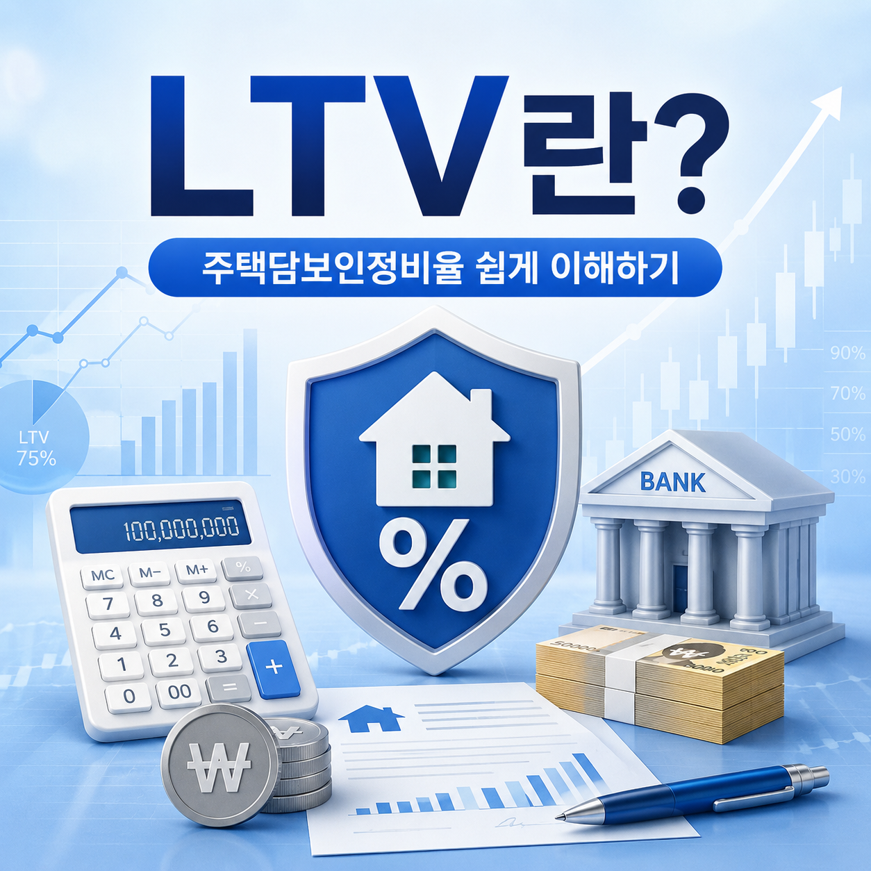 LTV
