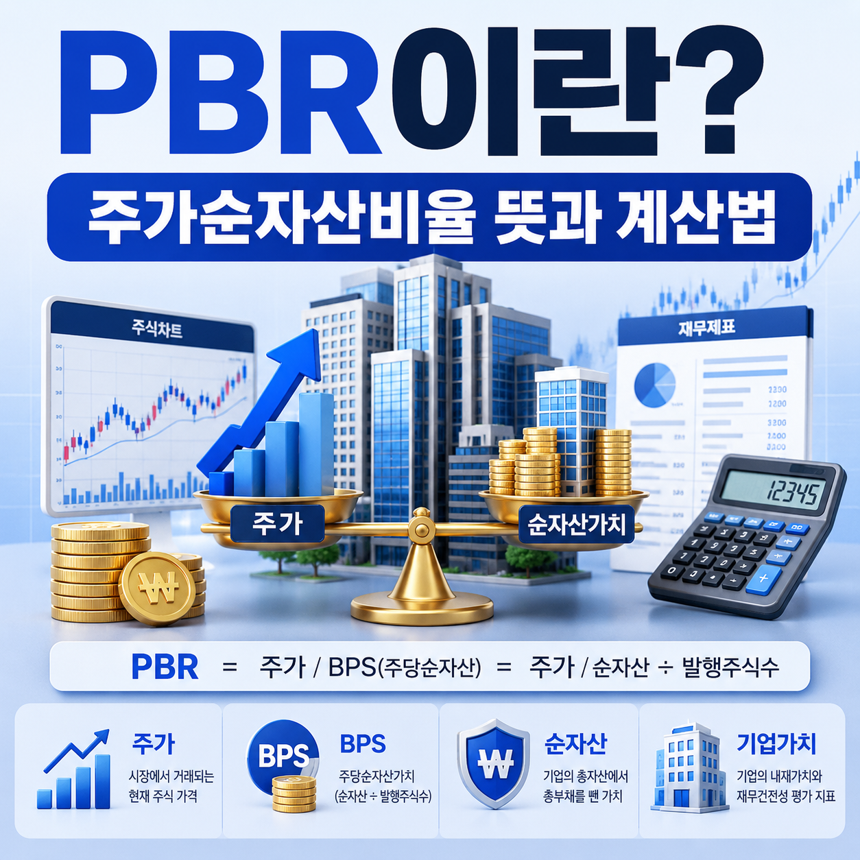 PBR이란