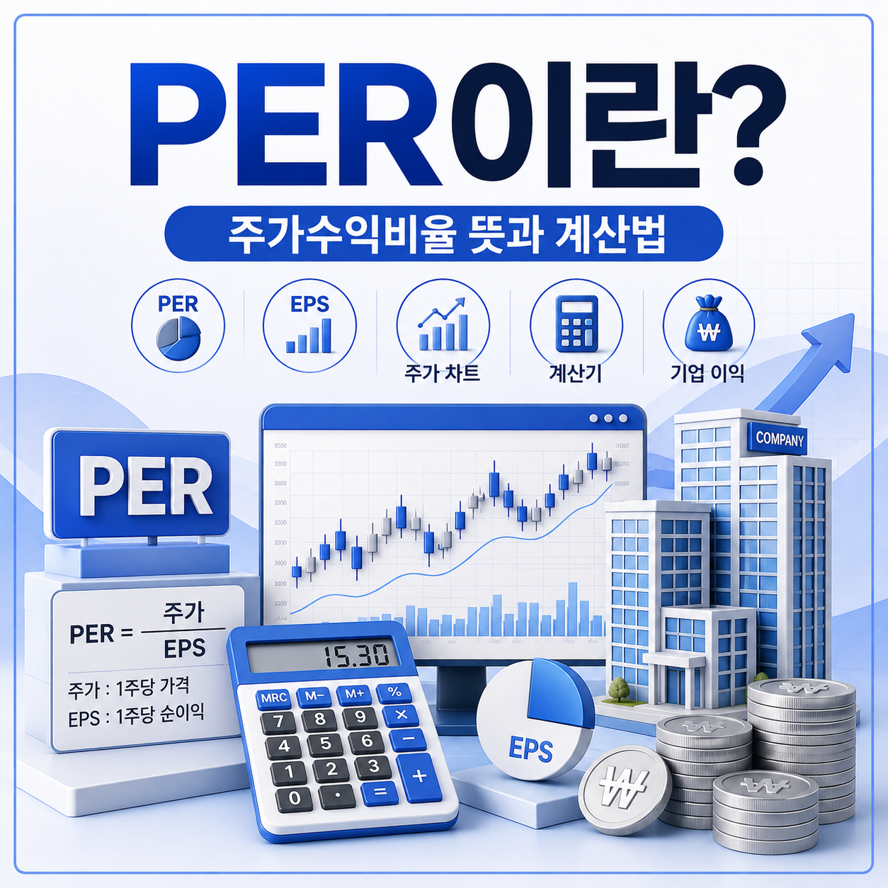 PER이란