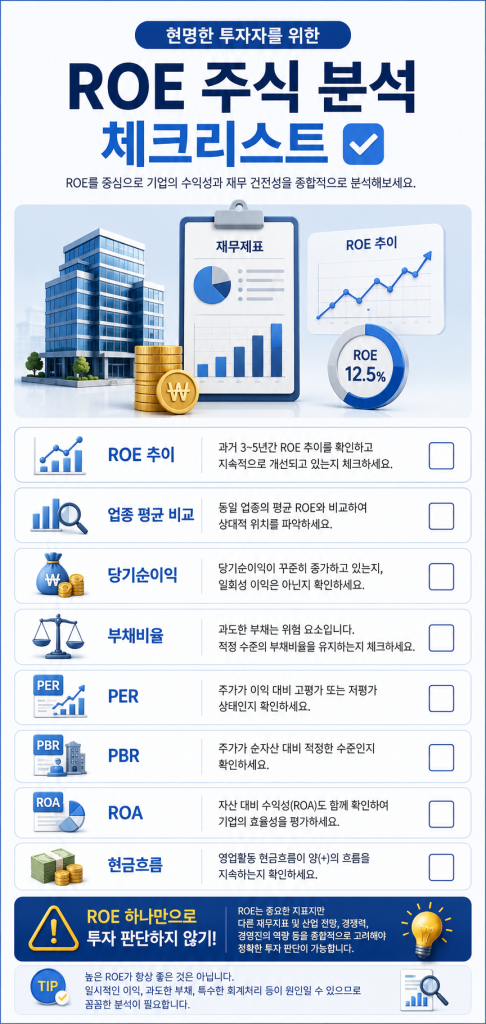 ROE란 2