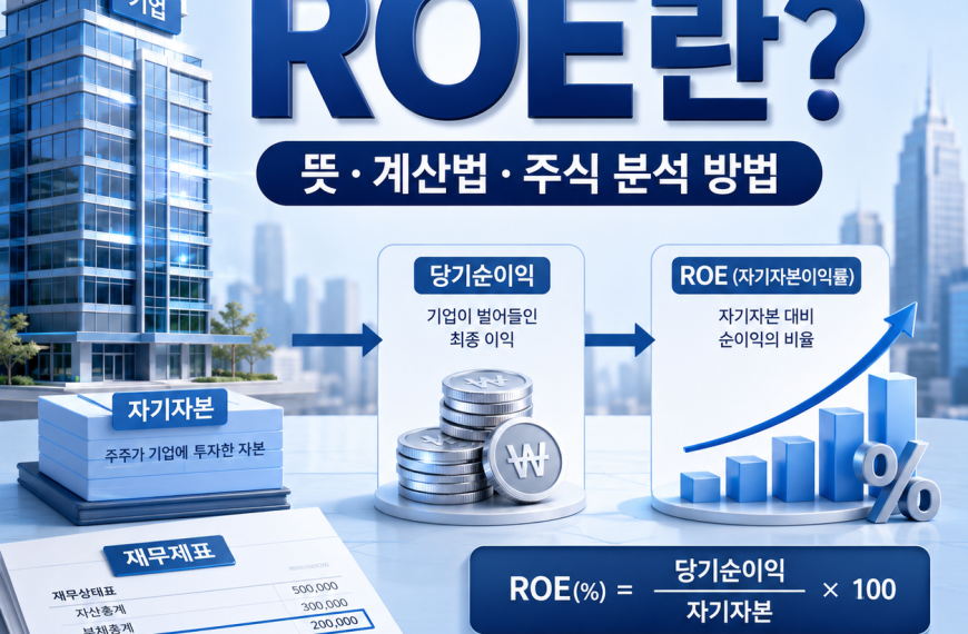 ROE란