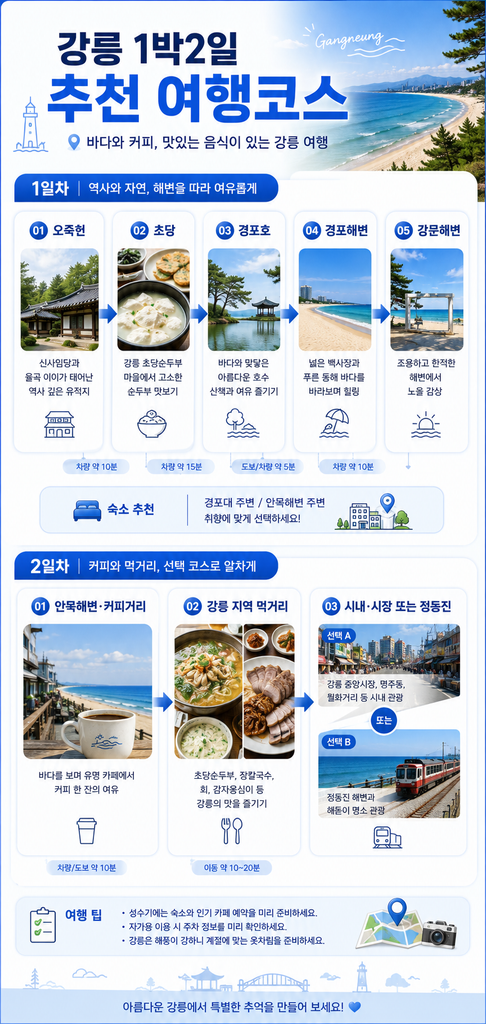 강릉 여행 1