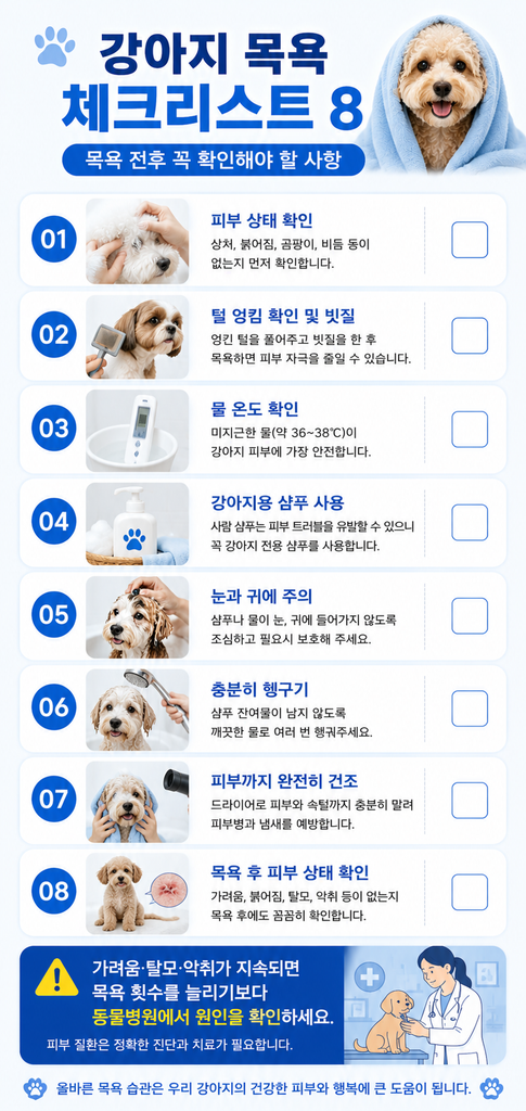 강아지 목욕주기 2