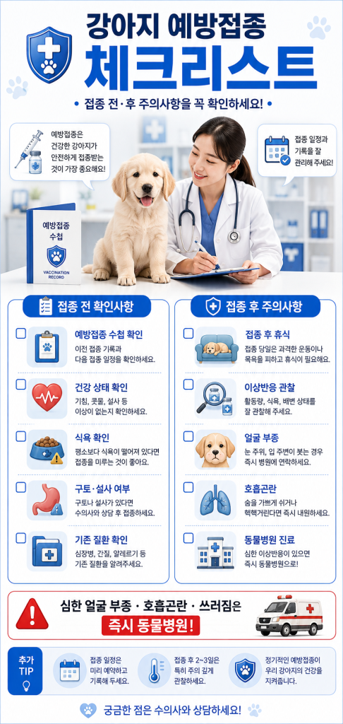 강아지 예방접종 2