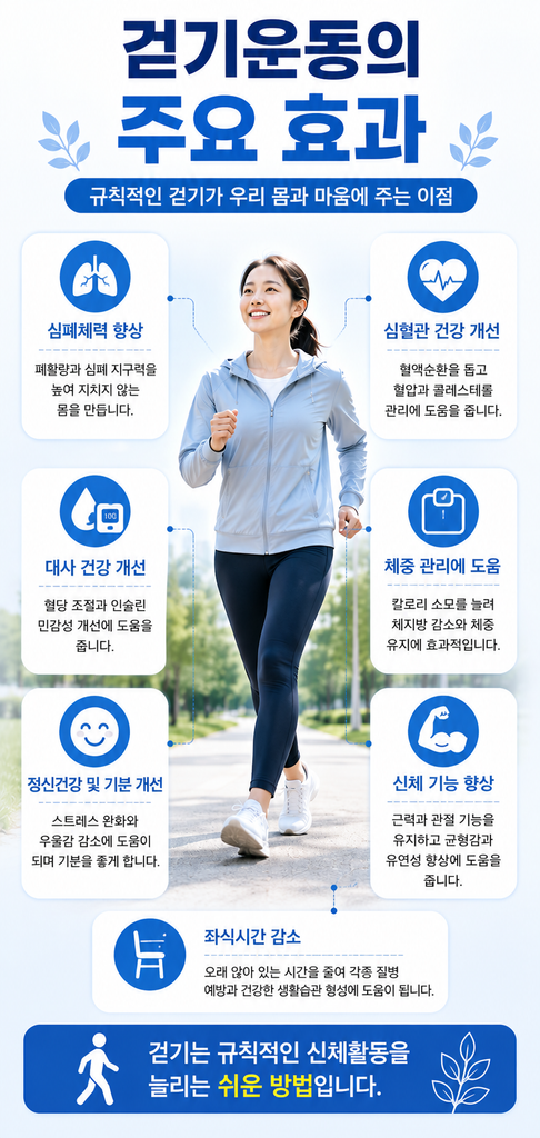 걷기운동 효과 1