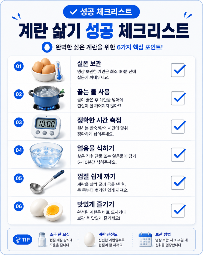 계란 삶는 시간 2
