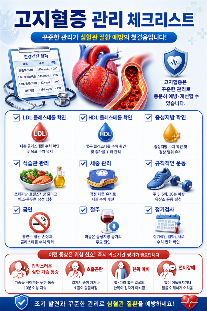 고지혈증 증상 2