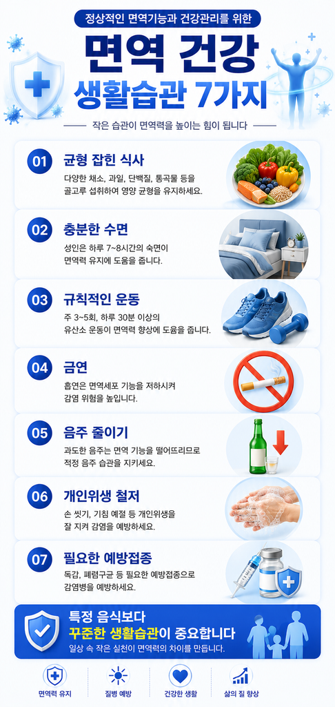 면역력 높이는 방법 1