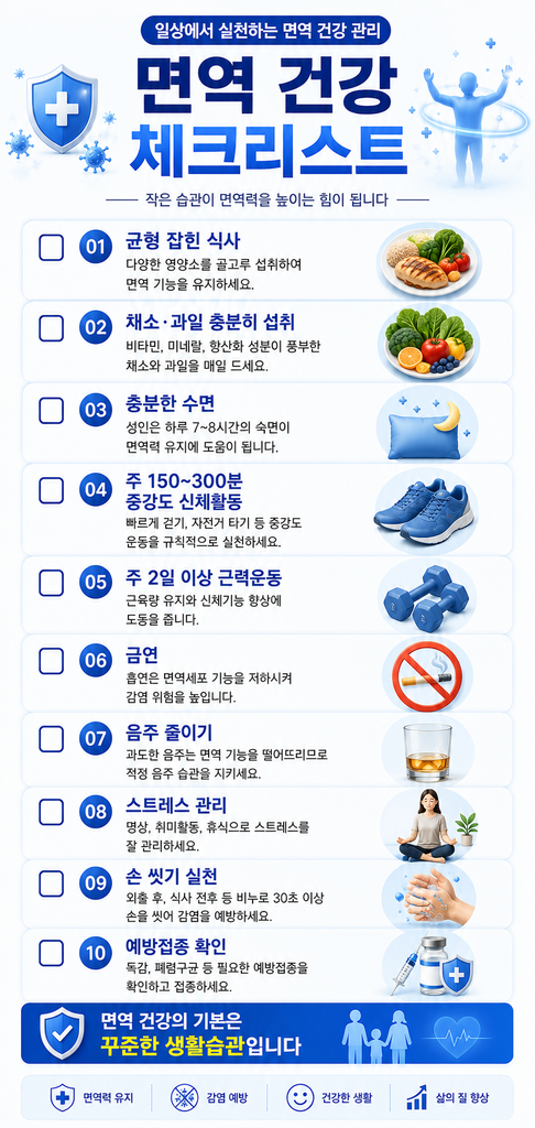 면역력 높이는 방법 2