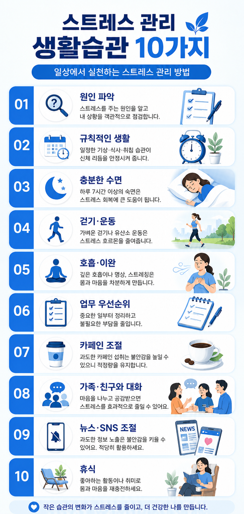 스트레스 관리 방법 1