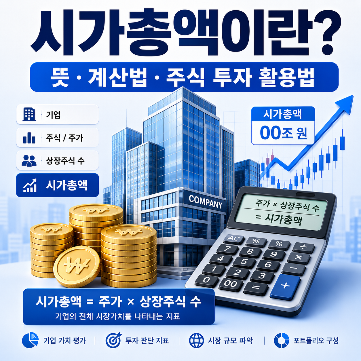 시가총액이란