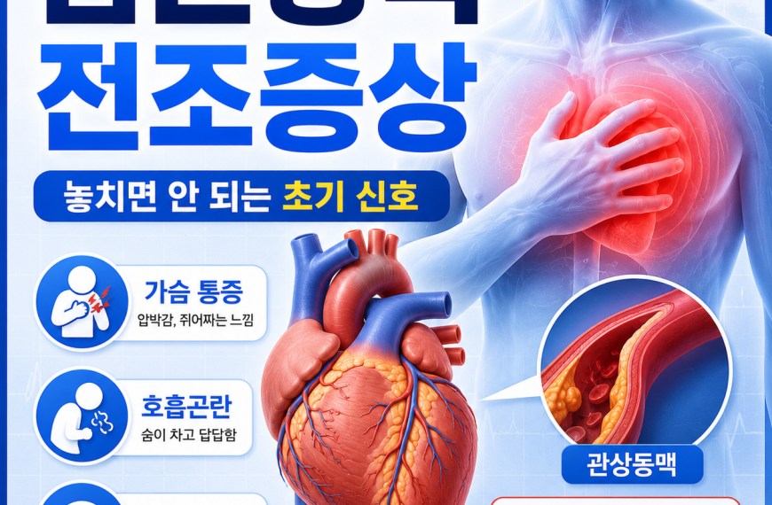 심근경색 전조증상