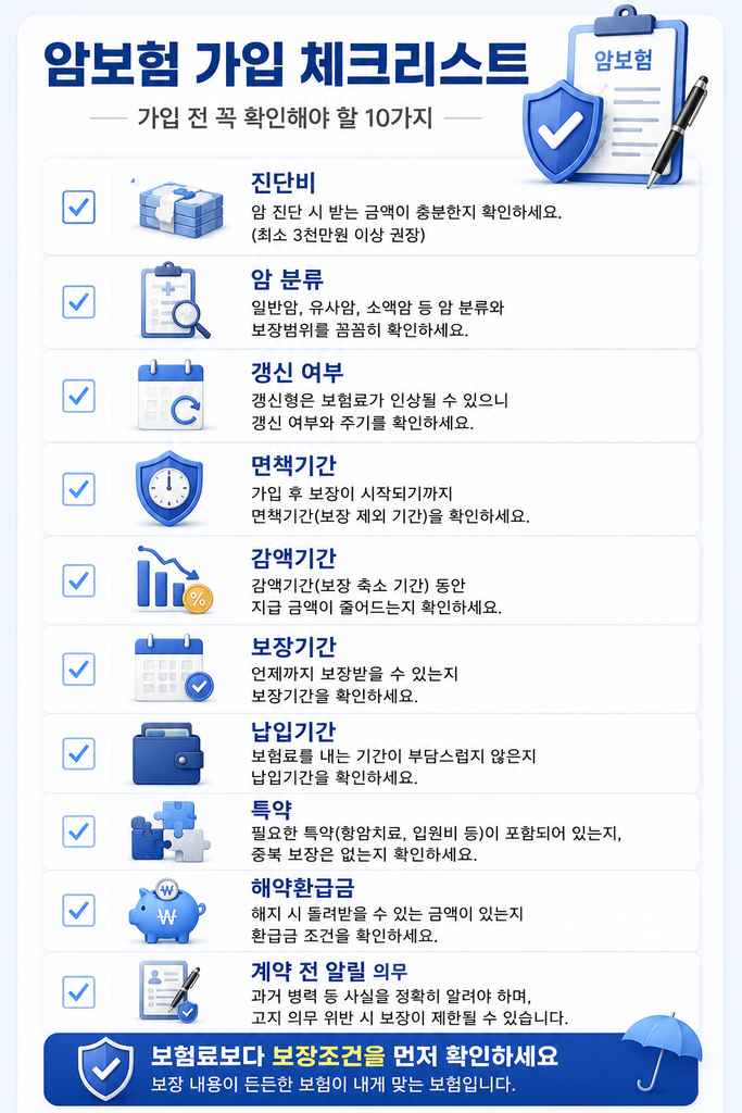 암보험 가입 전 체크사항 2