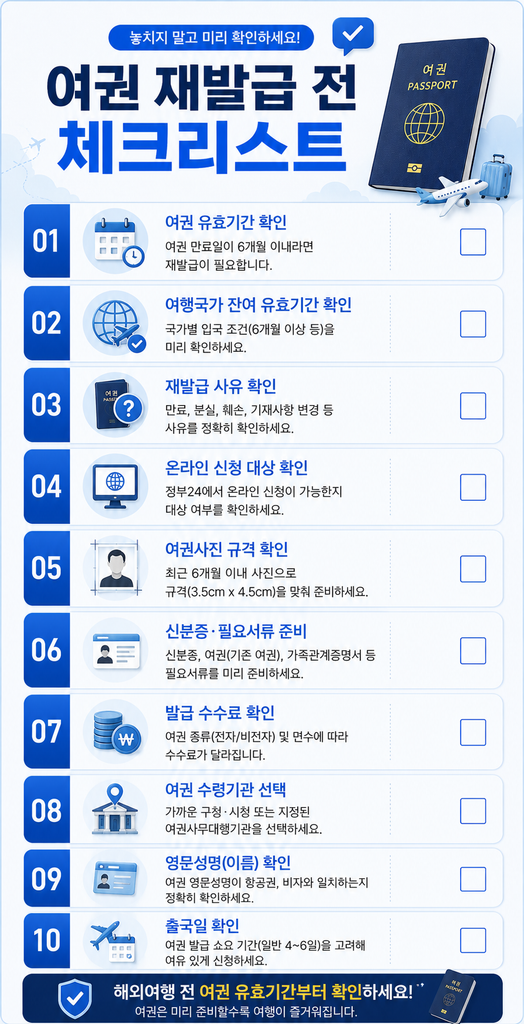 여권 재발급 2
