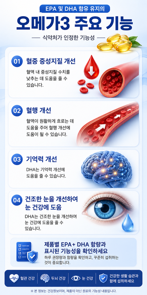 오메가3 효능 1