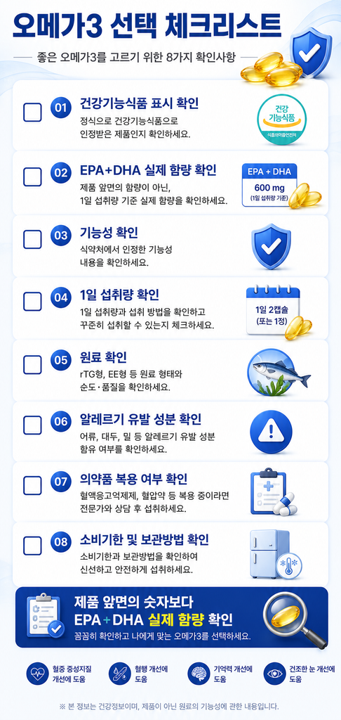 오메가3 효능 2