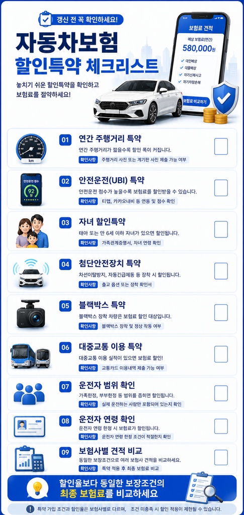 자동차보험 할인특약 2