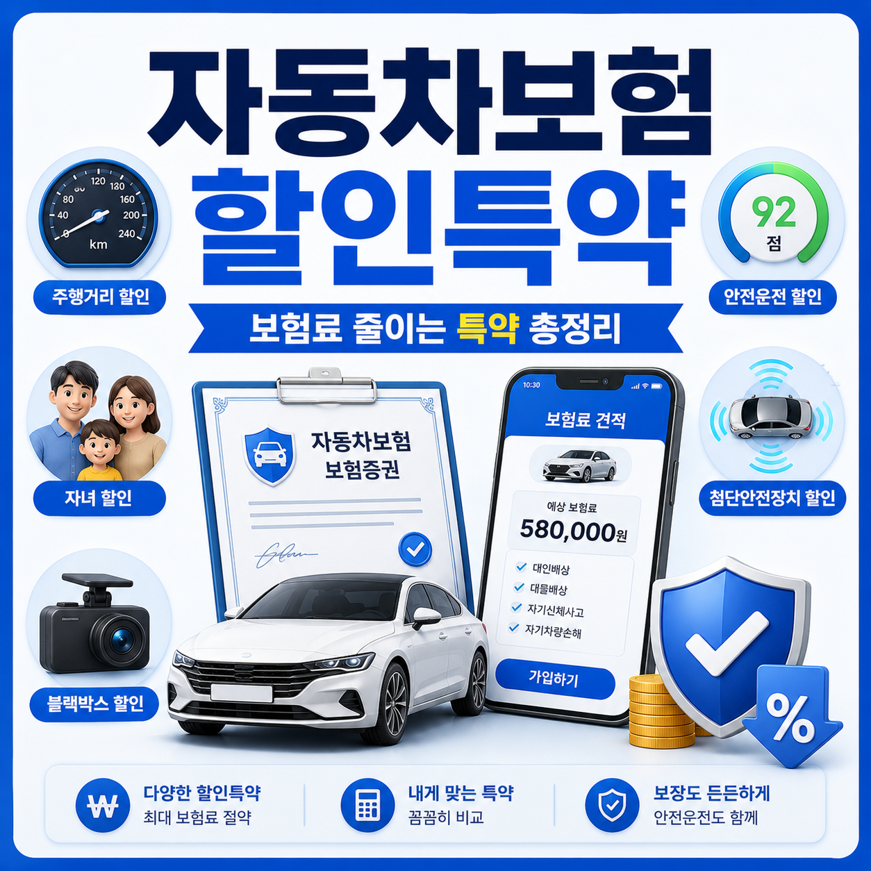 자동차보험 할인특약