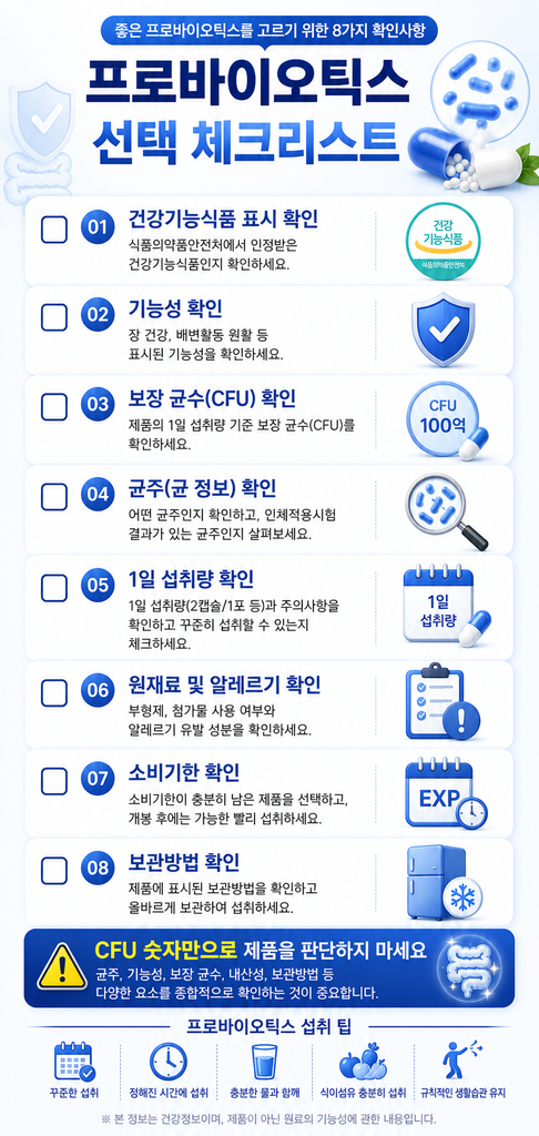 프로바이오틱스 효능 2