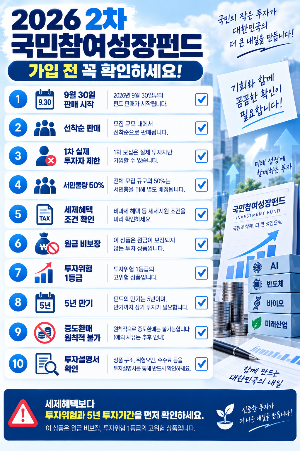 2026 2차 국민참여성장펀드 2