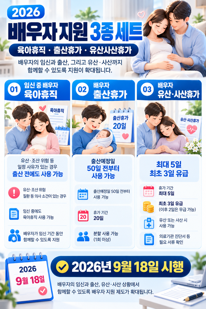 2026 배우자 지원 3종 세트 1