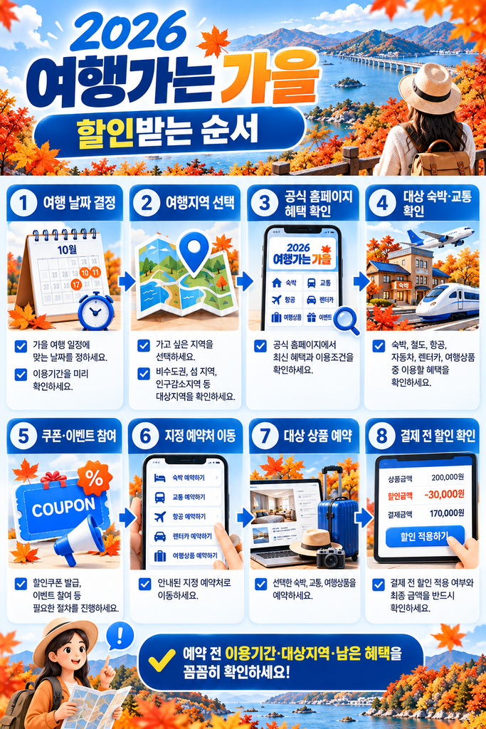 2026 여행가는 가을 2