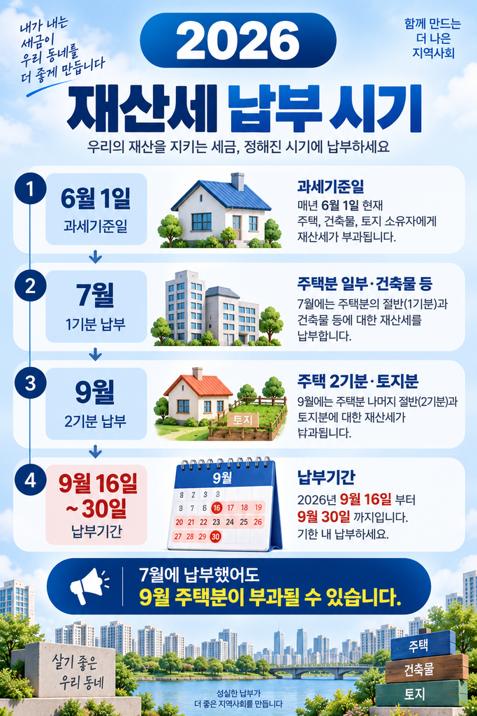2026년 재산세 2기분 1