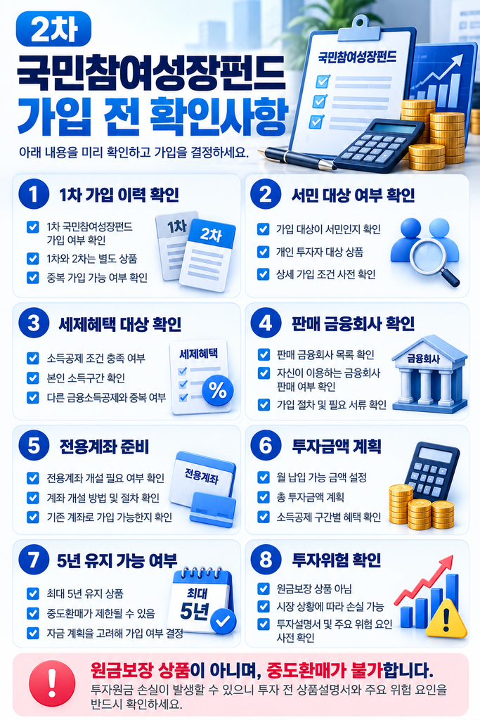 2차 국민참여성장펀드 2