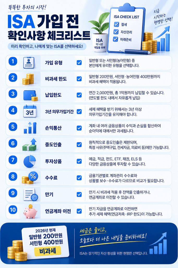 ISA 계좌 비과세 혜택 2