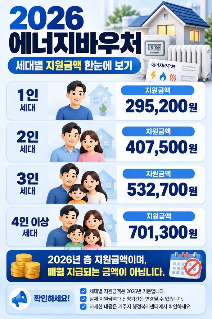 2026 에너지바우처 1